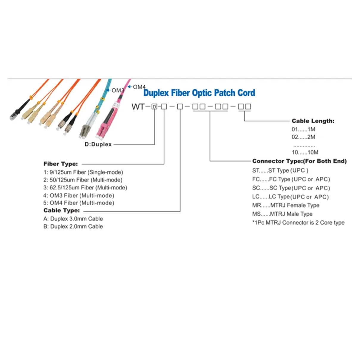 Jarretière DUPLEX Jarretière DUPLEX